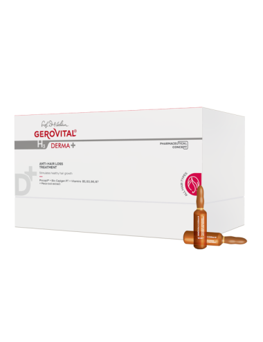 Anti-hair loss Treatment
