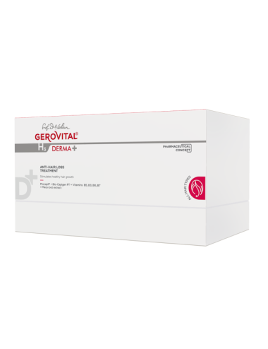 Anti-hair loss Treatment
